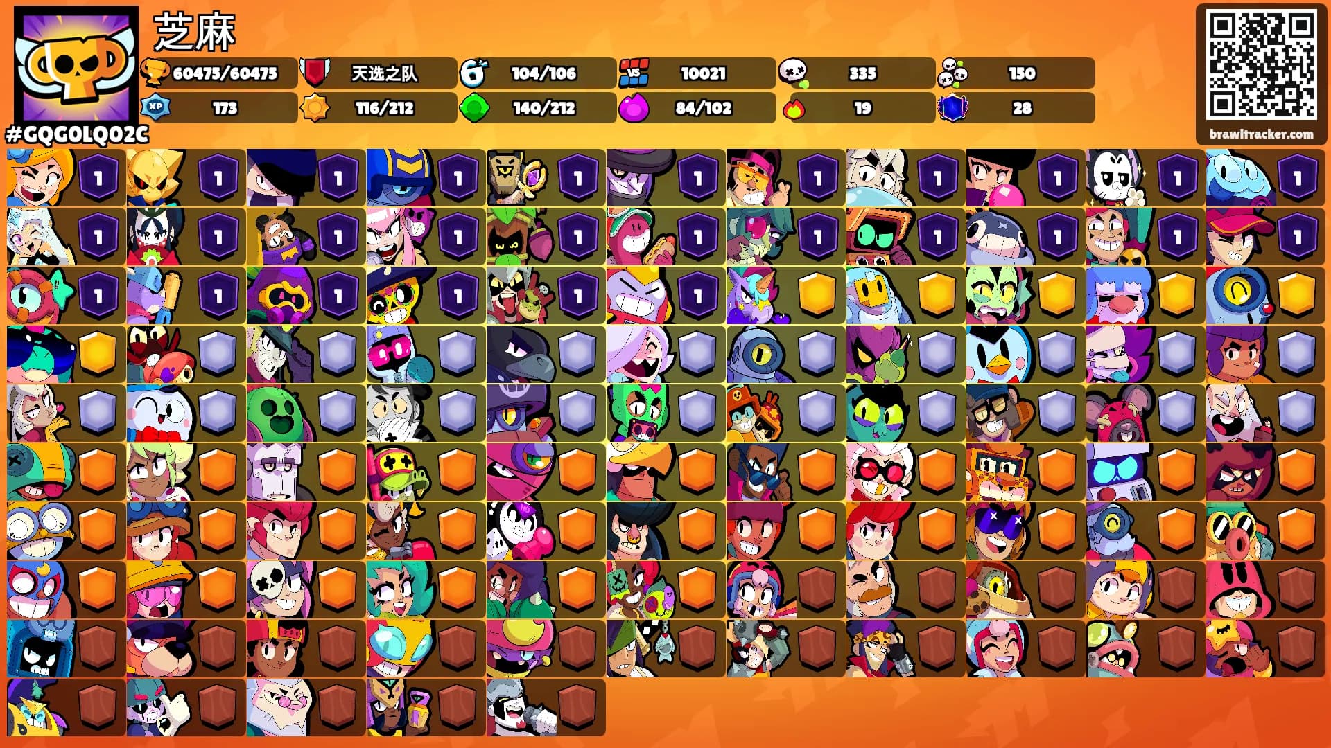 芝麻's Ranks