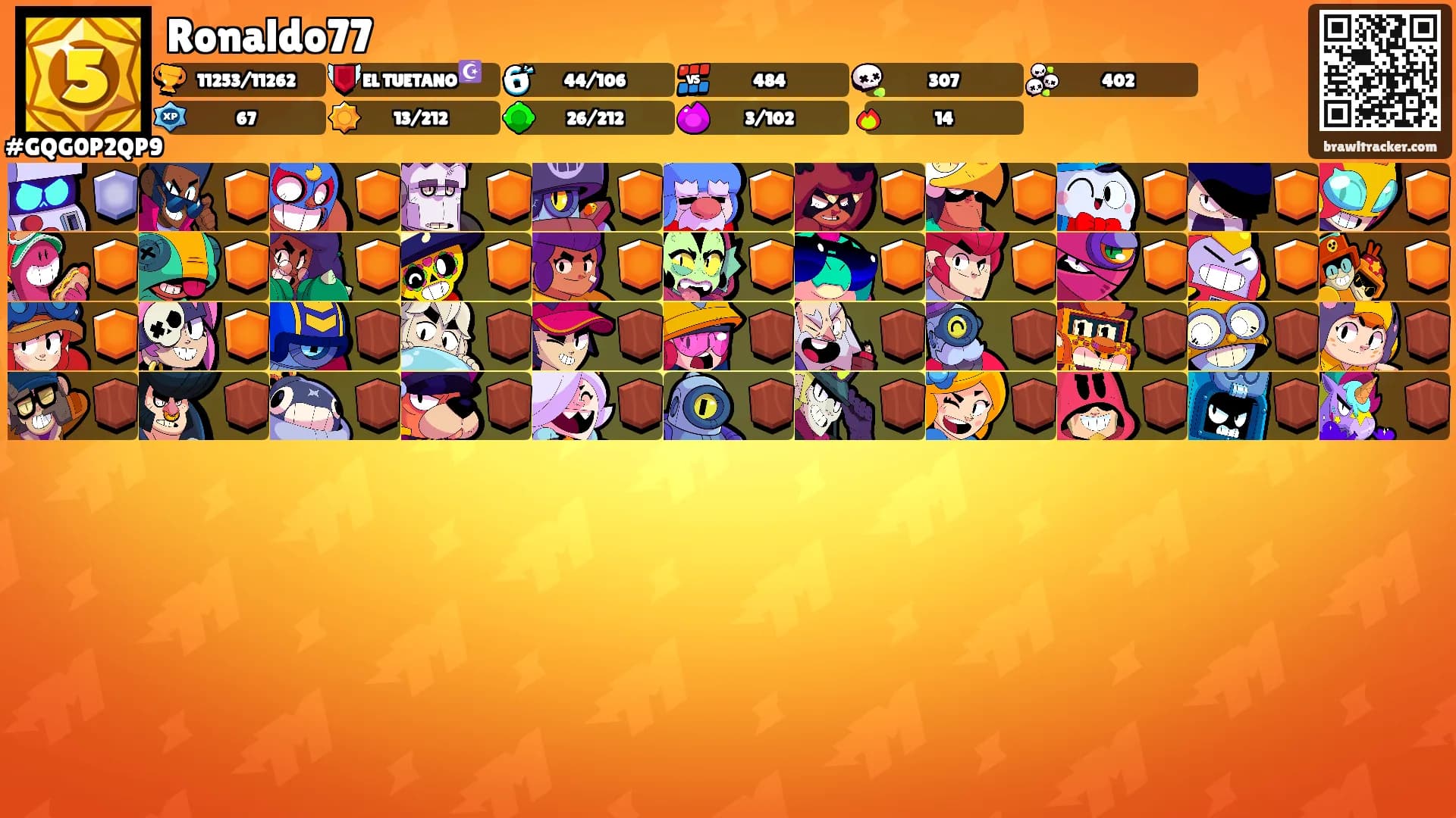 Ronaldo77's Ranks