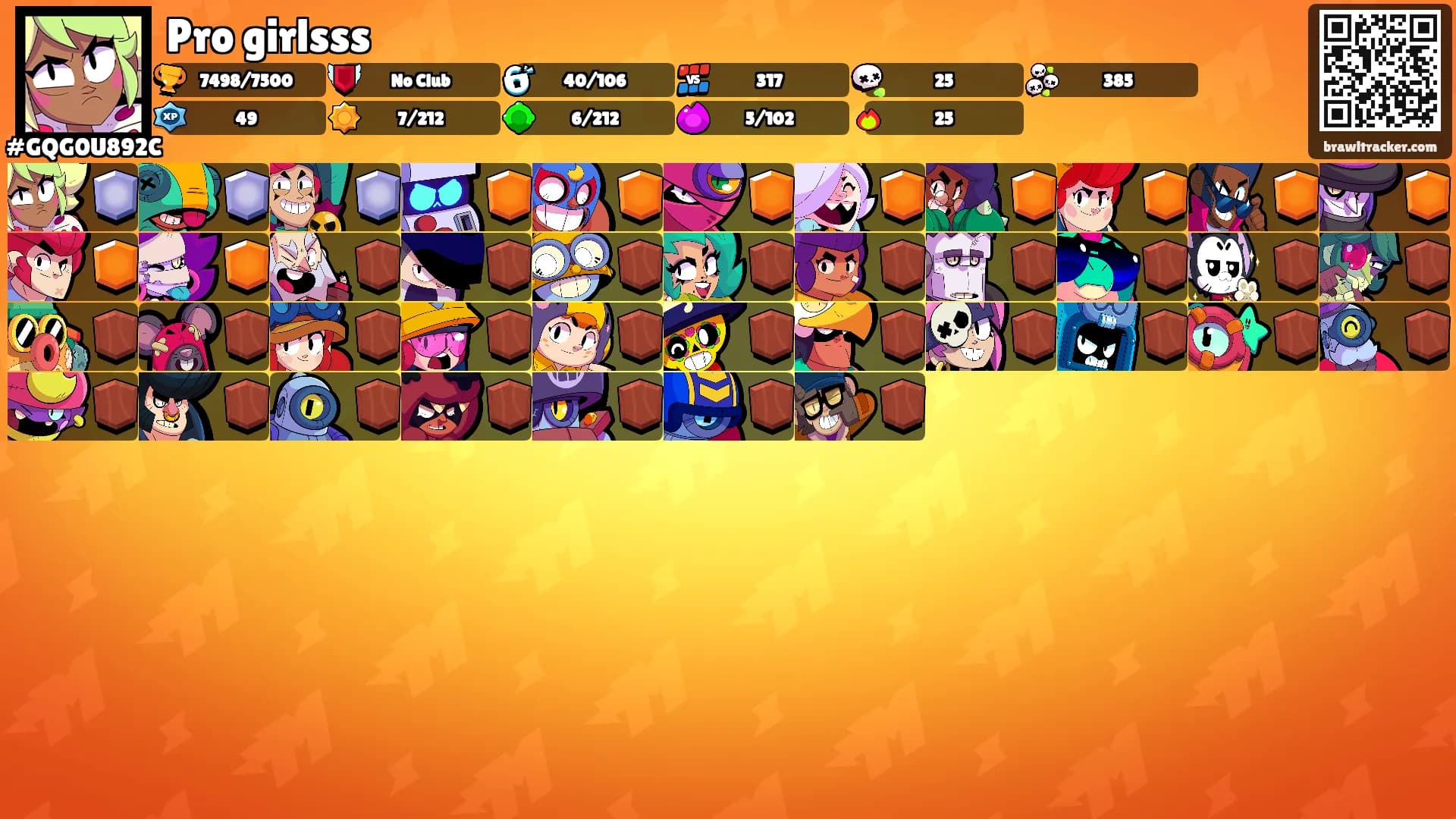 Pro girlsss's Ranks