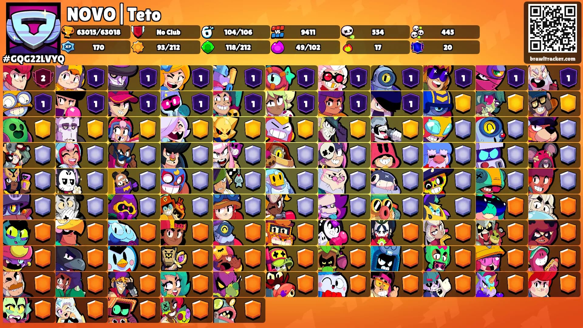 NOVO|Teto's Ranks
