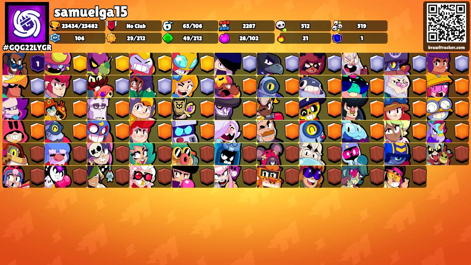 samuelga15's Ranks