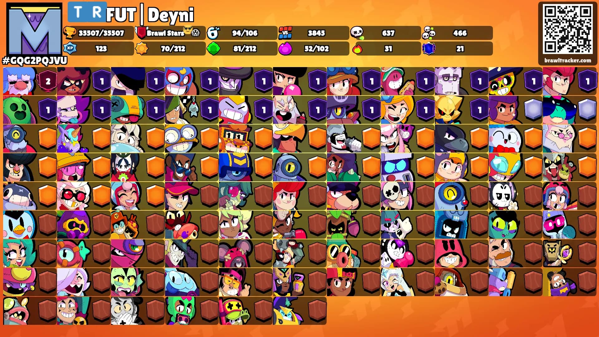 🇹🇷FUT|Deyni's Ranks
