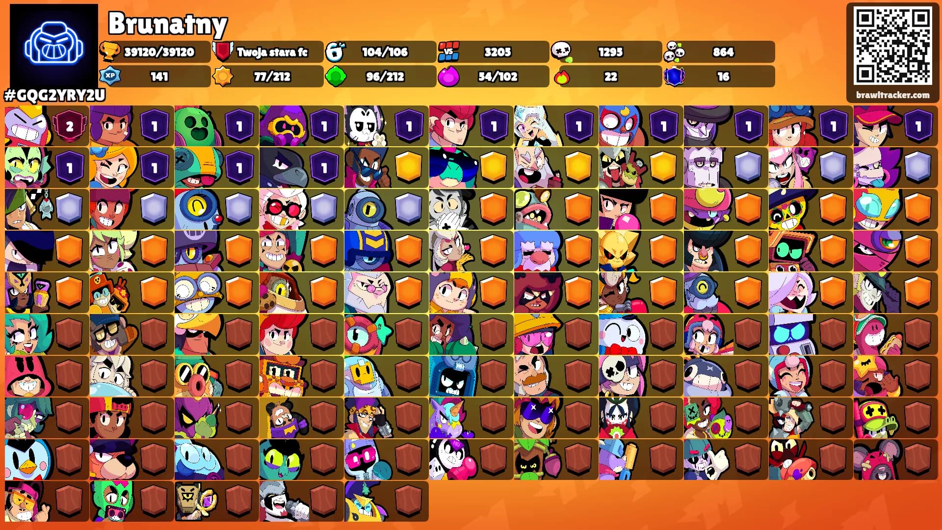 Brunatny's Ranks