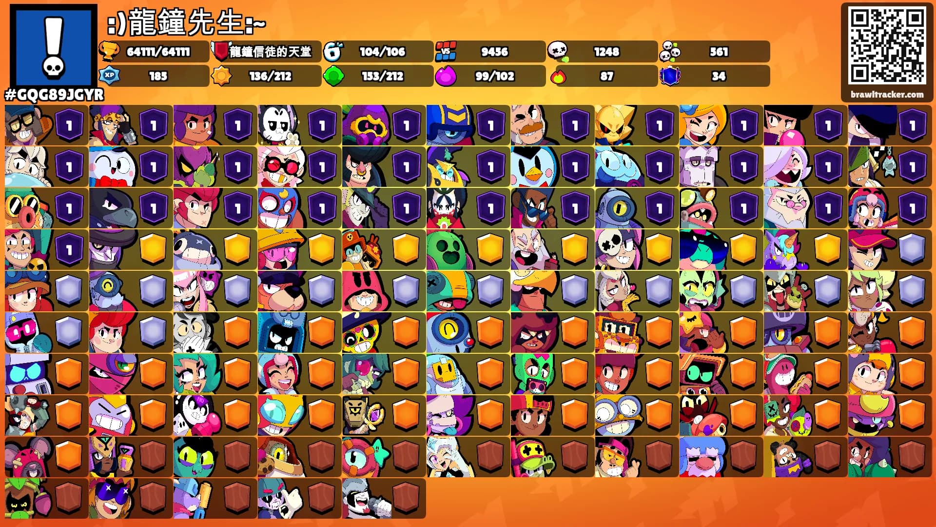 :)龍鐘先生:~'s Ranks