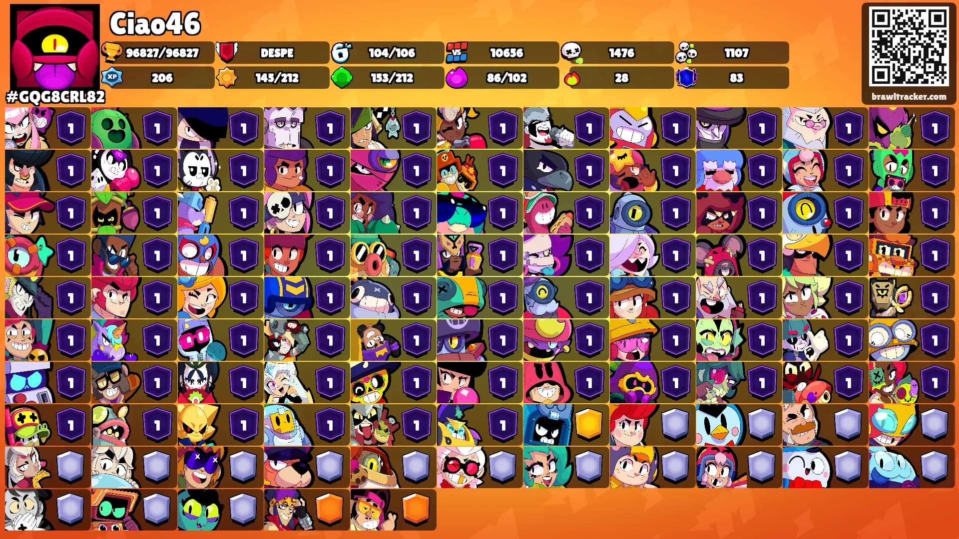 Ciao46's Ranks