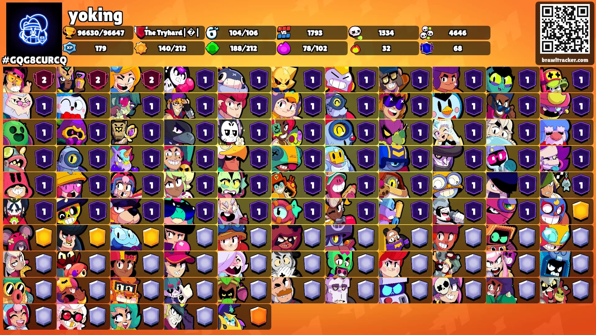 yoking's Ranks