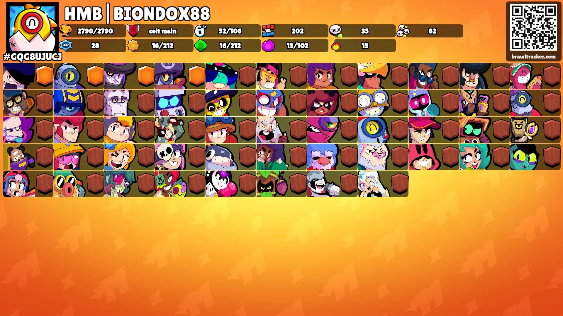 HMB|BIONDOX88's Ranks