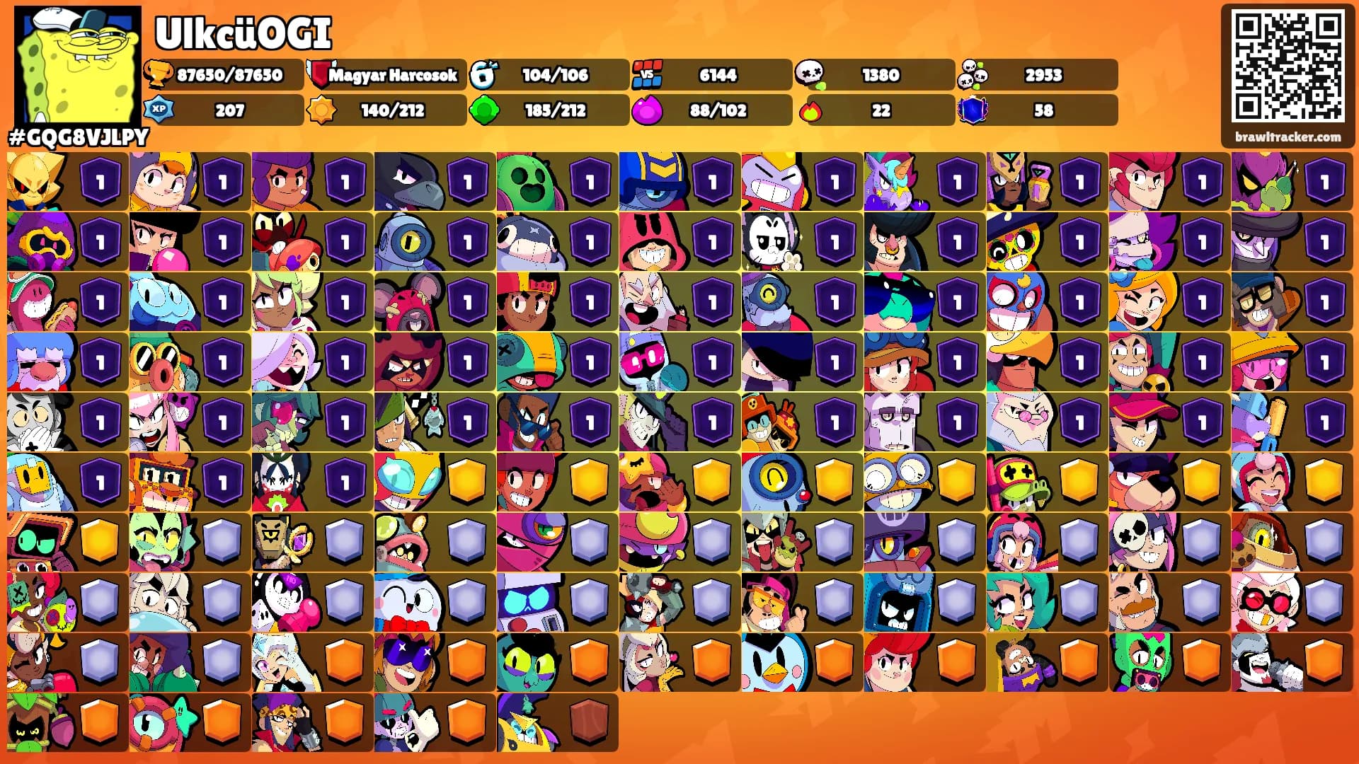 UlkcüOGI's Ranks