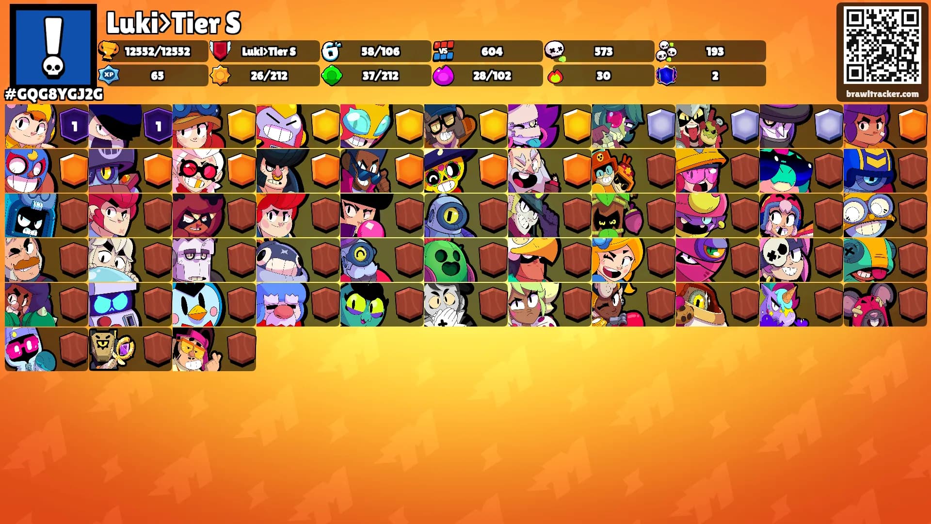Luki>Tier S's Ranks