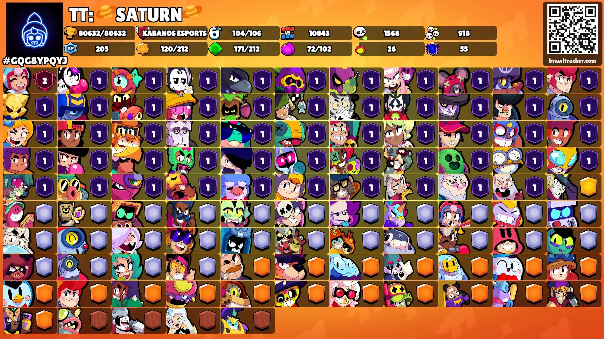 TT: 🪐SATURN🪐's Ranks