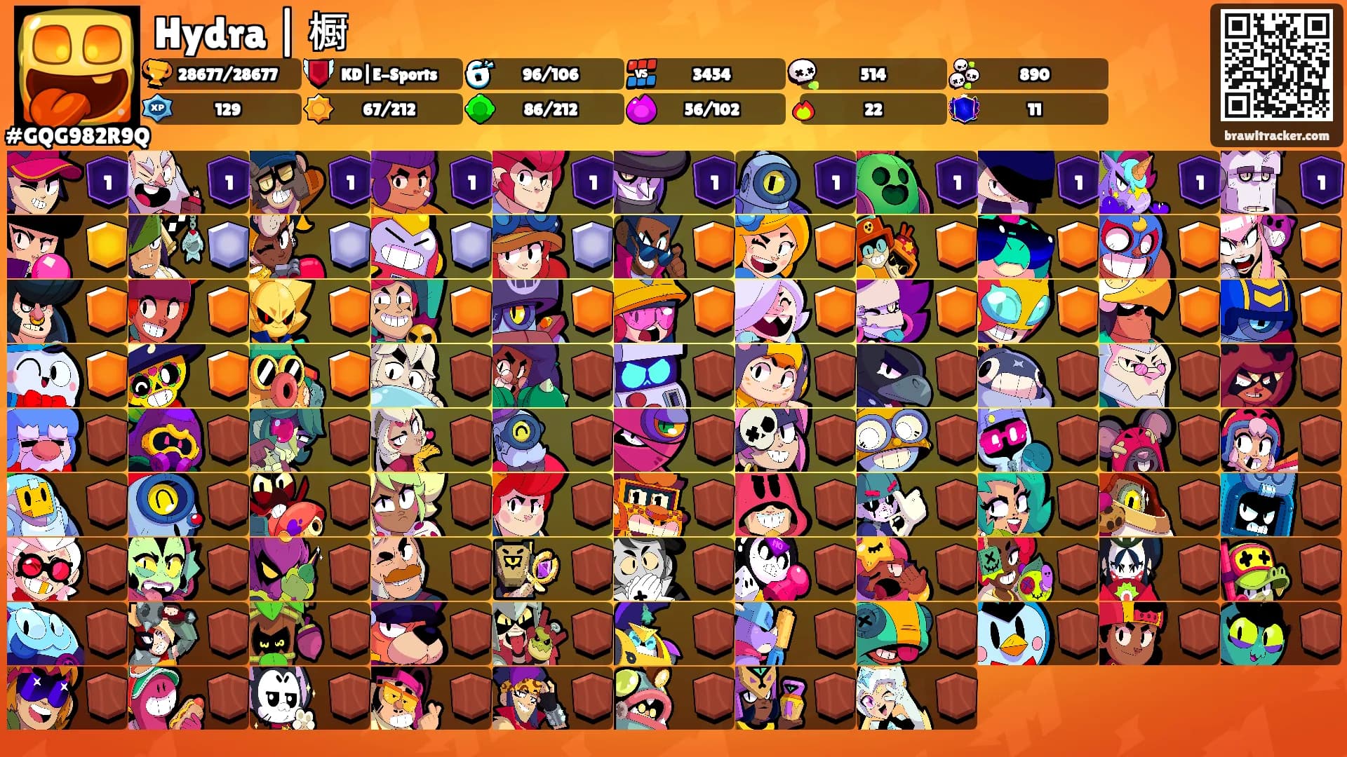 Hydra | 橱's Ranks