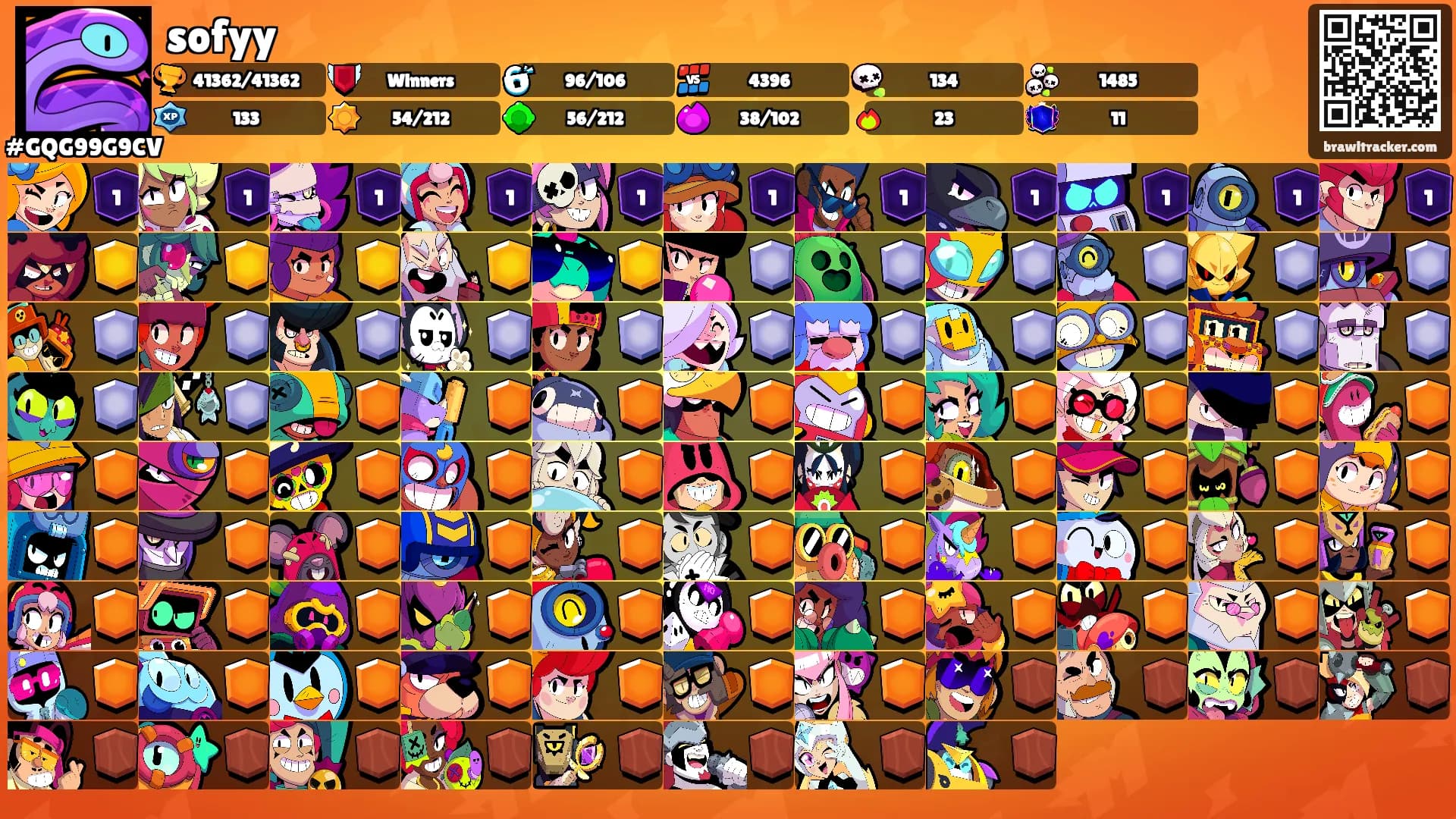 sofyy's Ranks