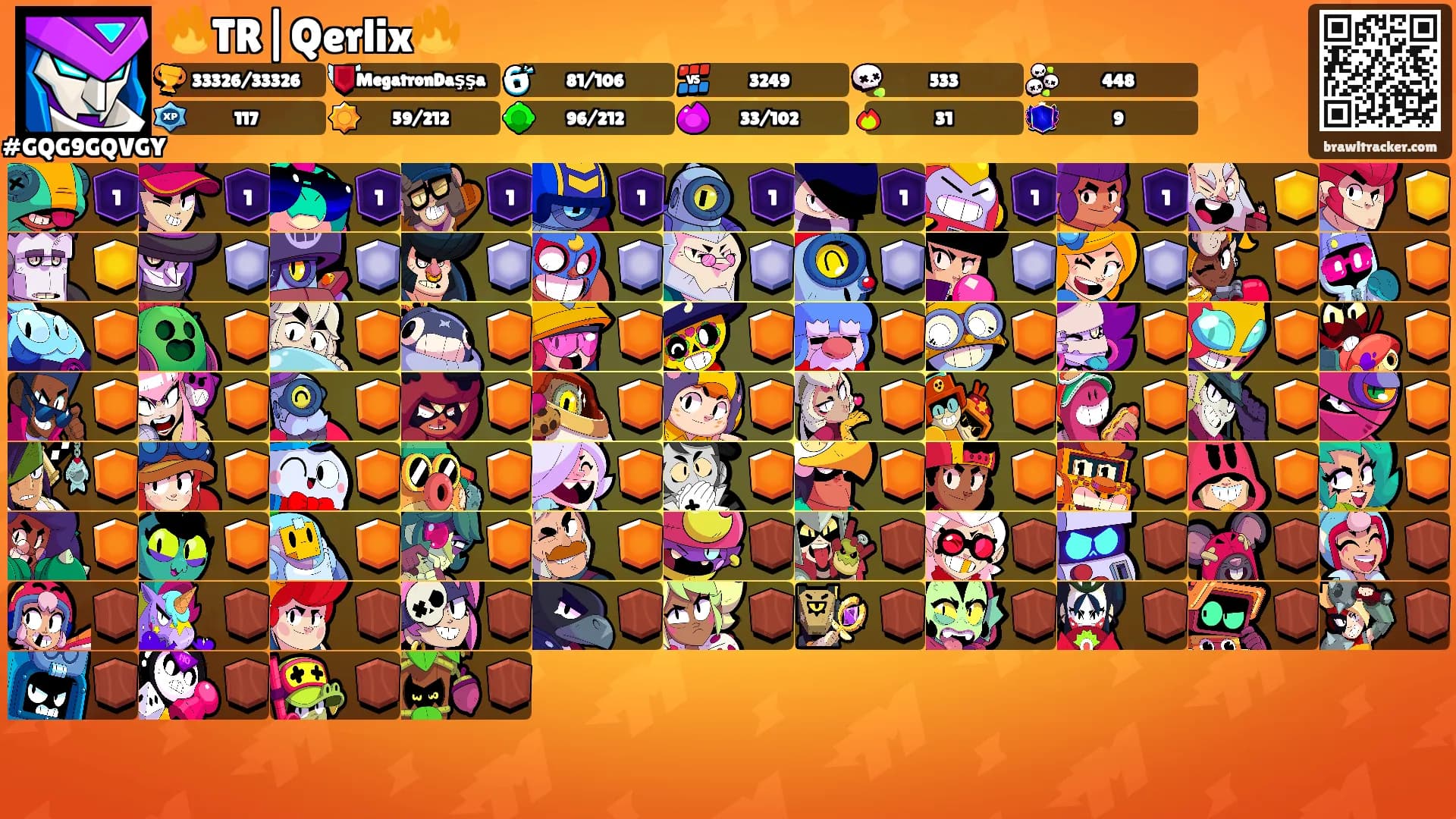 🔥TR|Qerlix🔥's Ranks