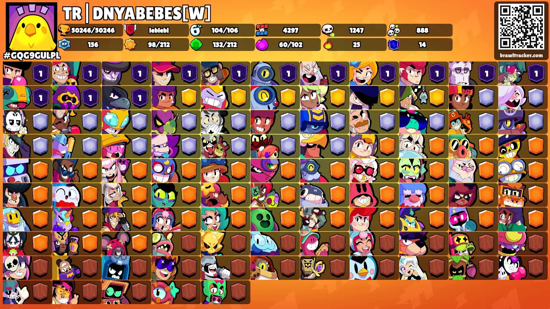 TR|DNYABEBES[W]'s Ranks