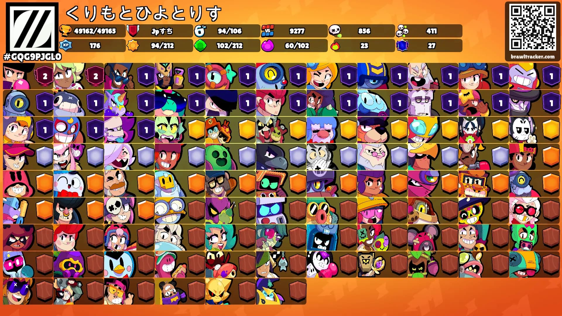 くりもとひよとりす's Ranks