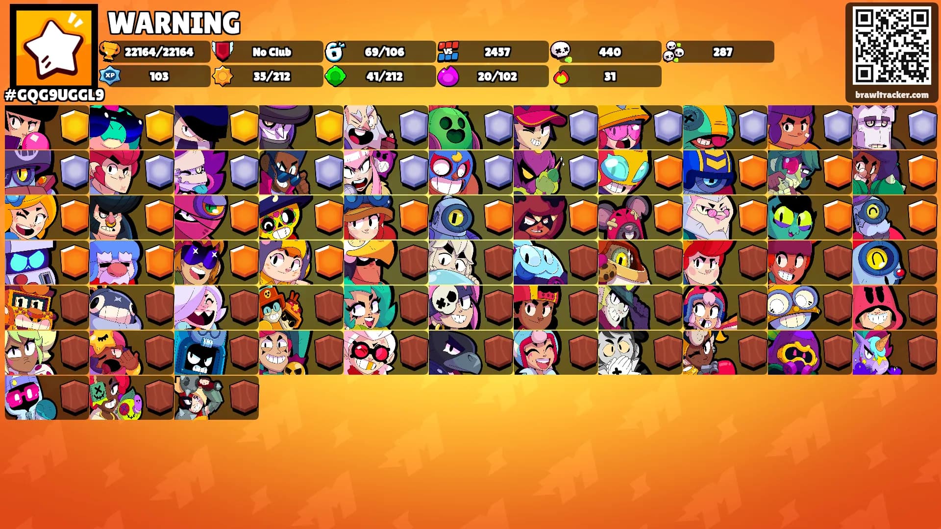 WARNING's Ranks