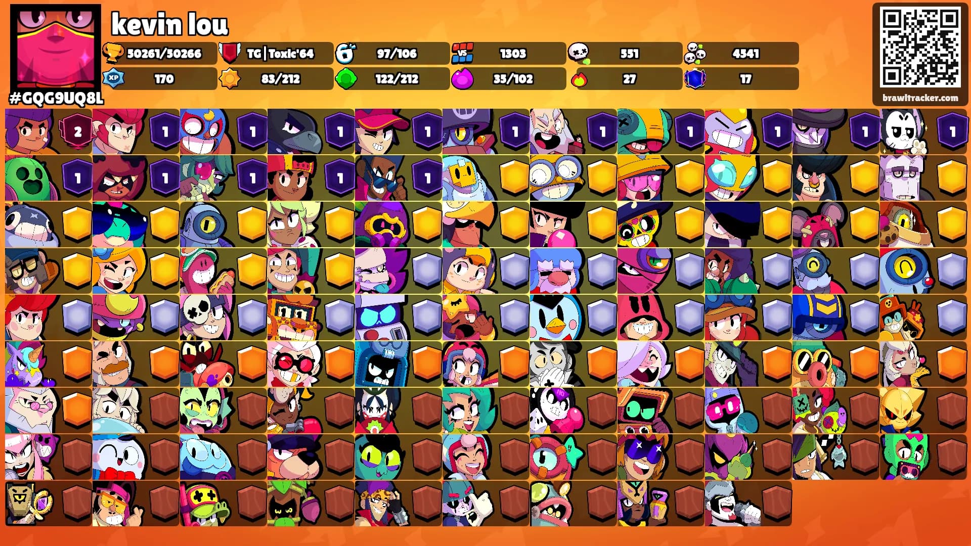 kevin lou's Ranks