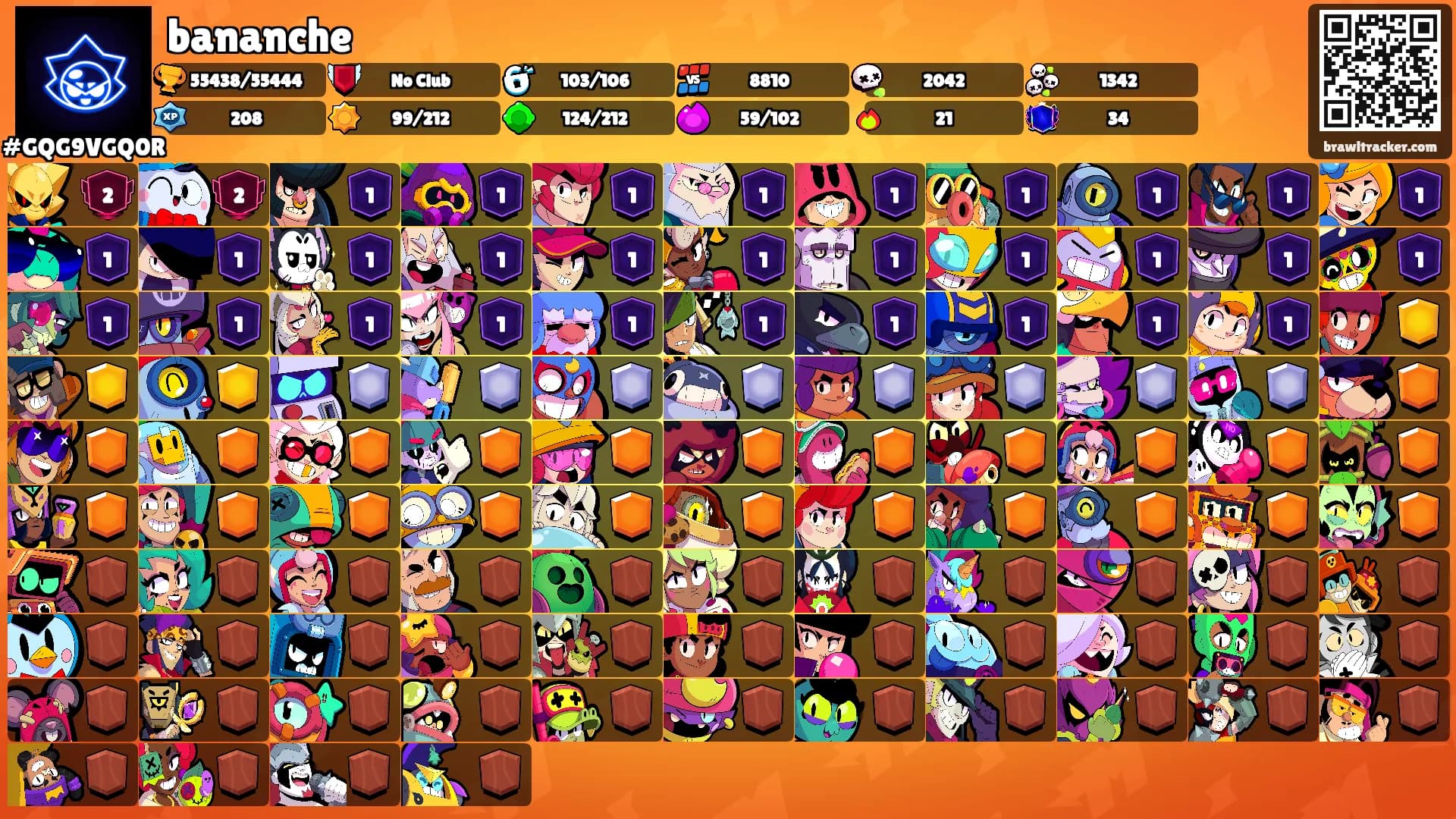 bananche's Ranks