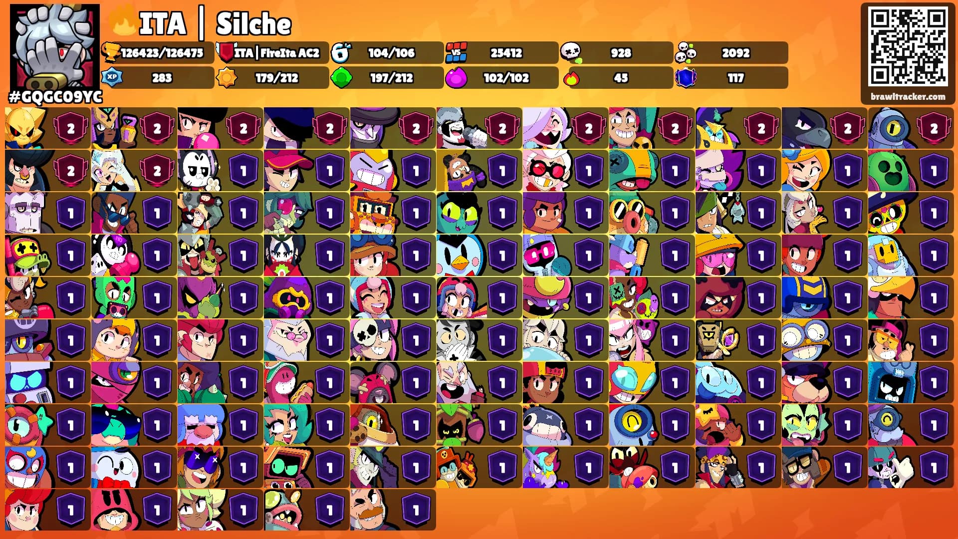 🔥ITA | Silche's Ranks