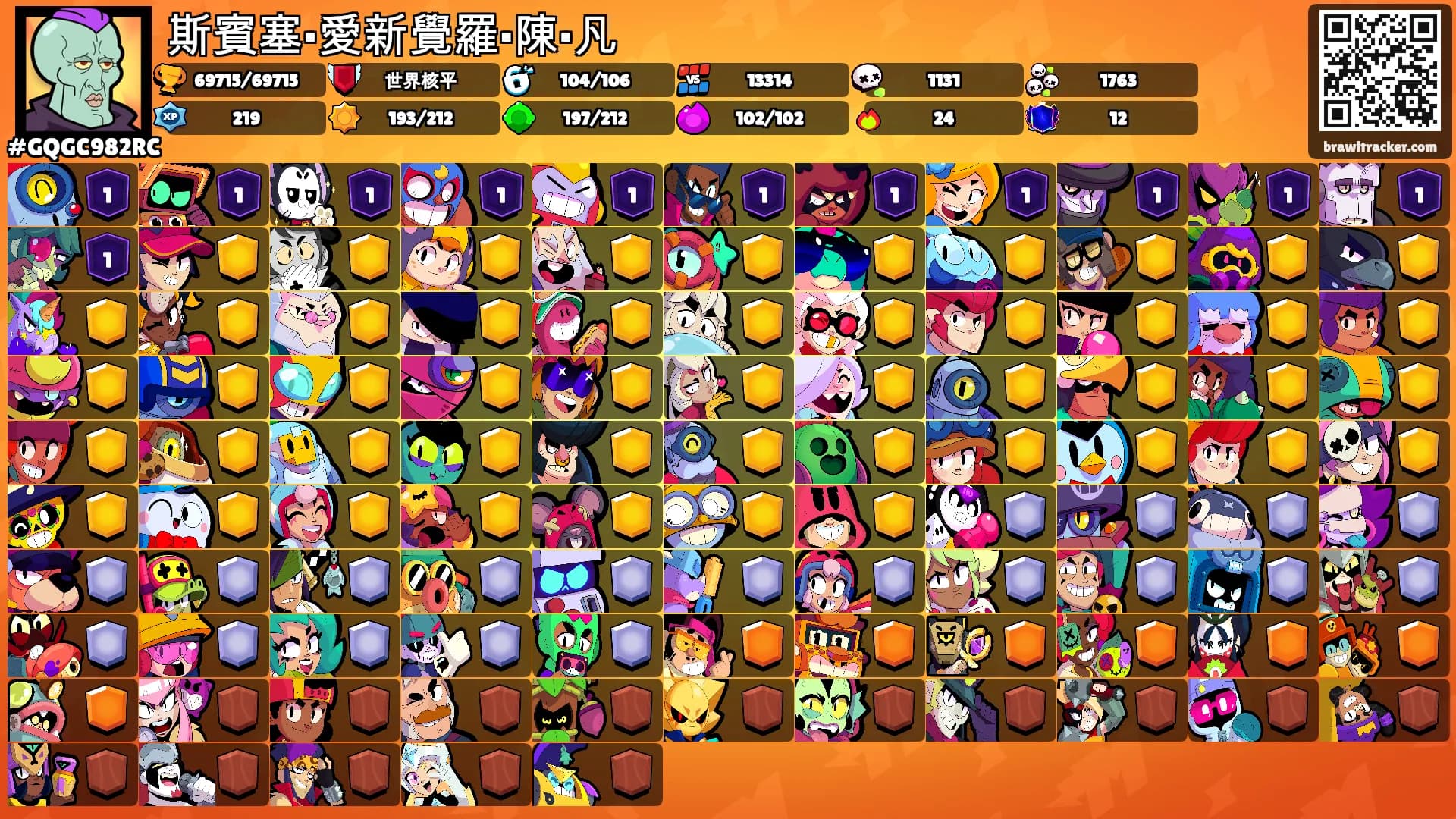 斯賓塞·愛新覺羅·陳·凡's Ranks
