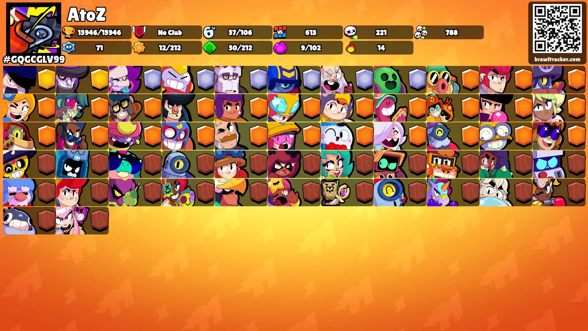 AtoZ's Ranks