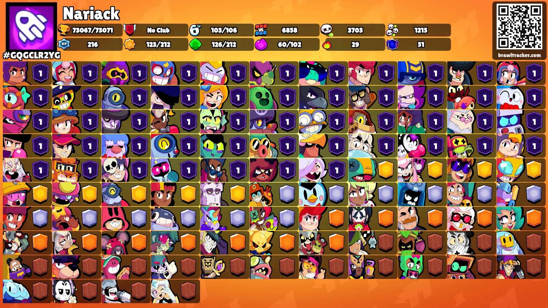 Nariack's Ranks