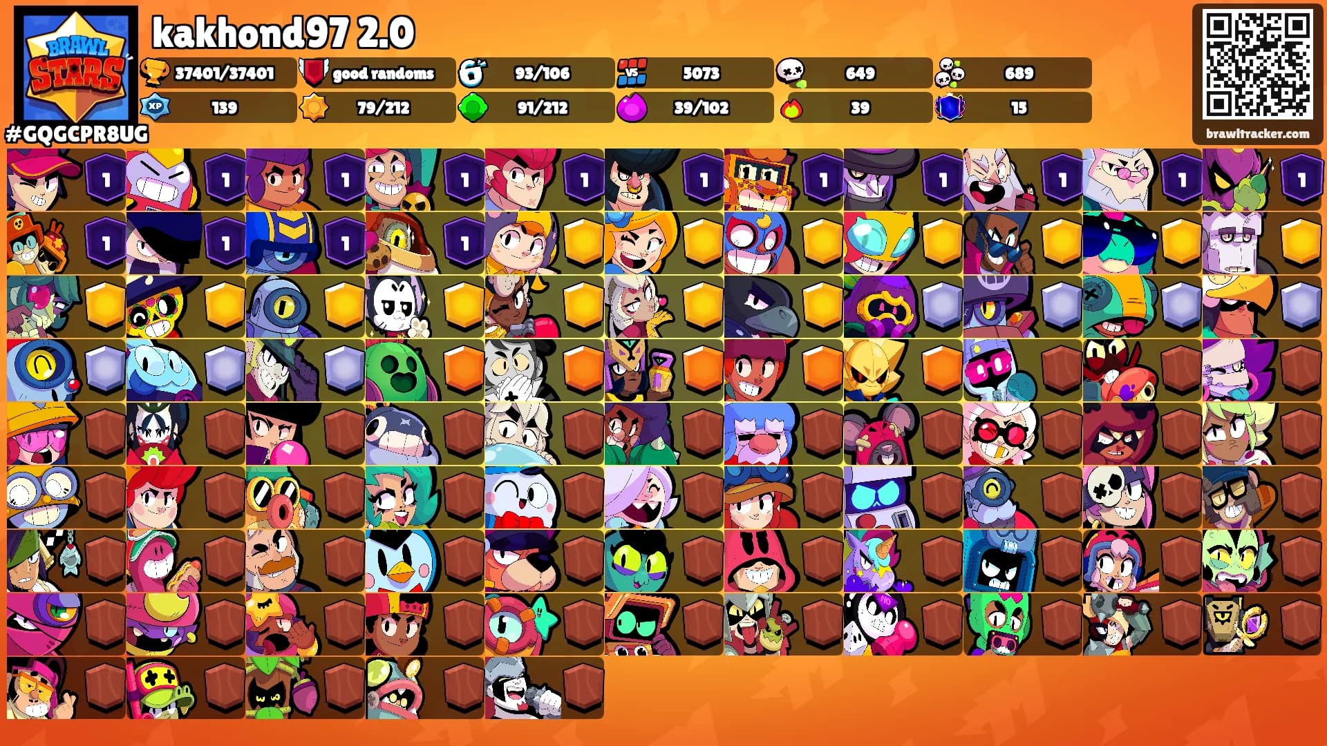 kakhond97 2.0's Ranks