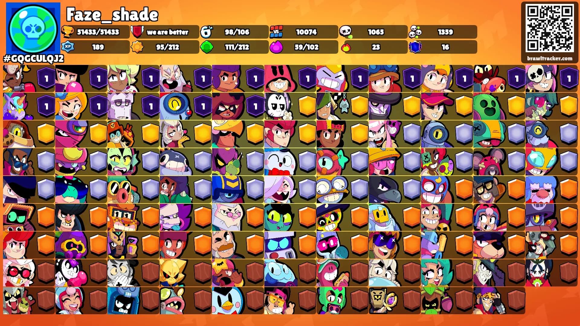 Faze_shade's Ranks