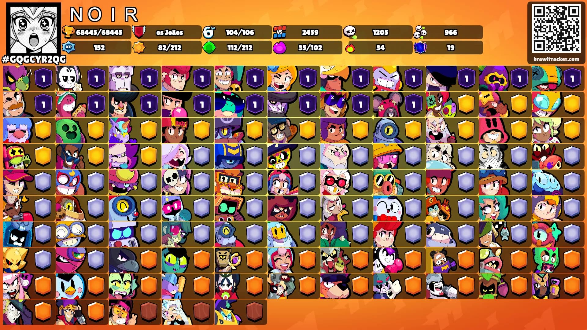 ＮＯＩＲ's Ranks