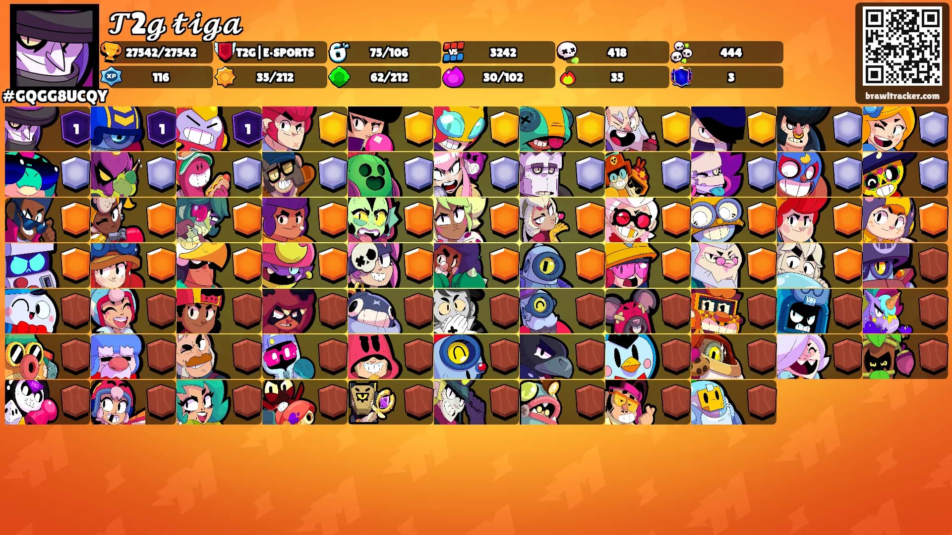 𝓣2𝓰 𝓽𝓲𝓰𝓪's Ranks