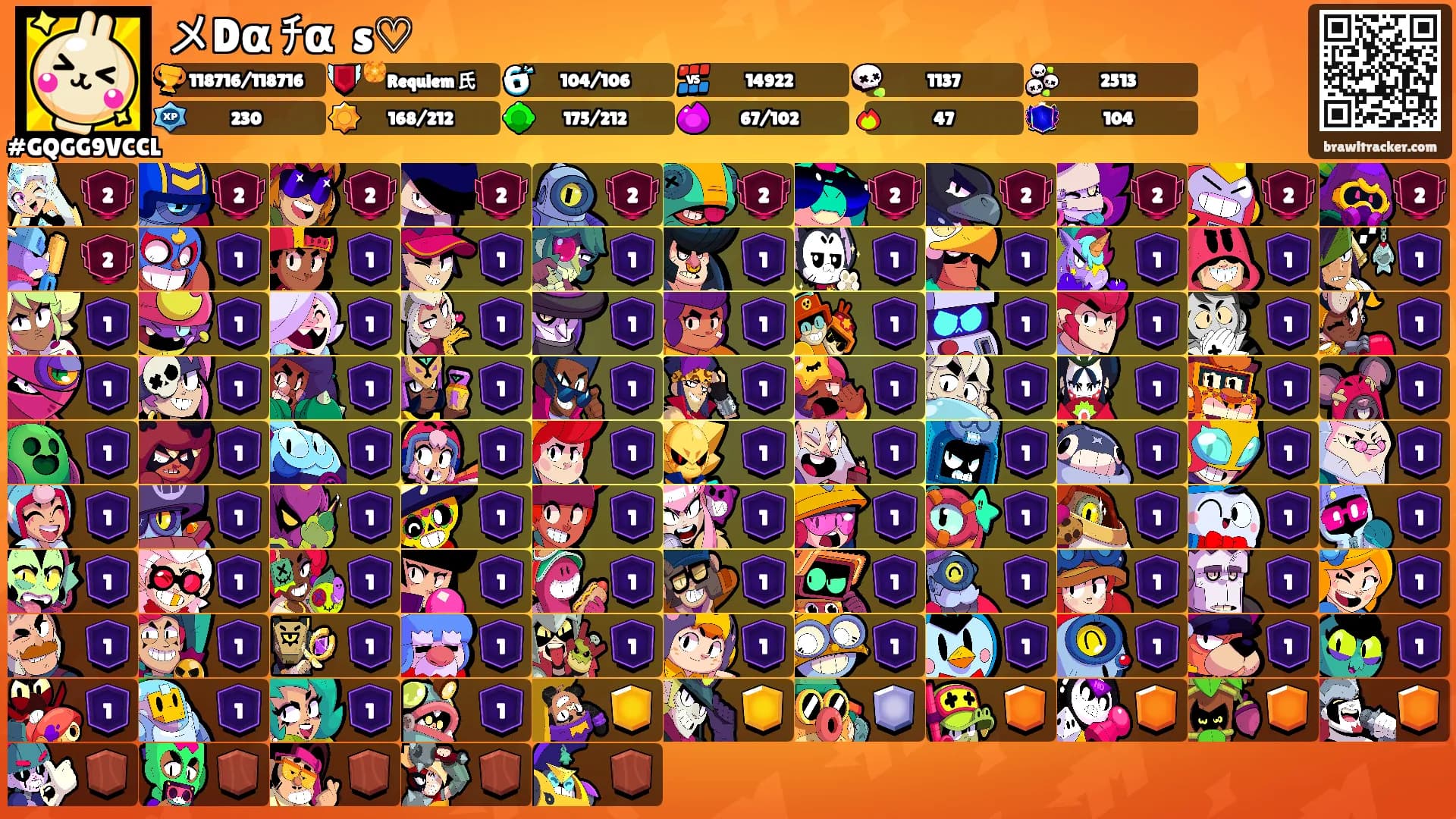 メDαᖇﾁαᛕᎥs♡'s Ranks