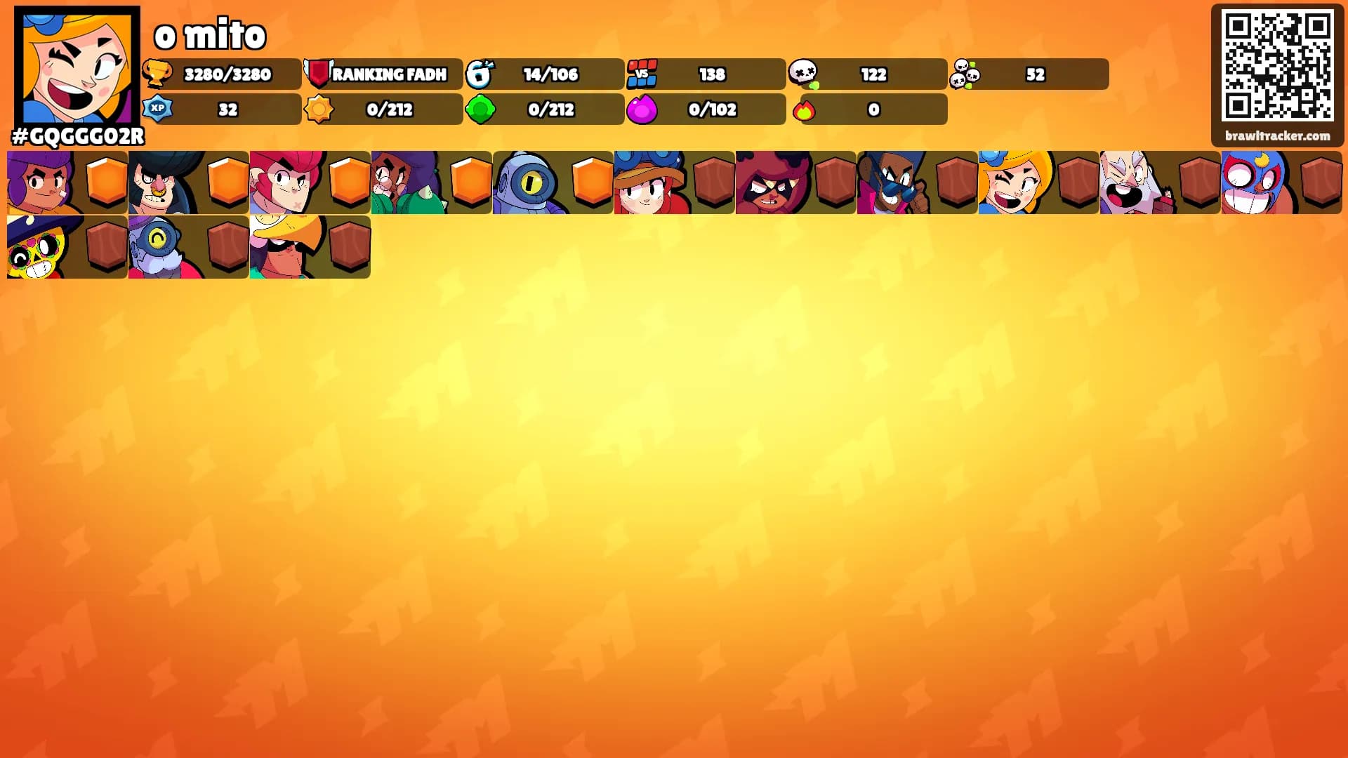 o mito's Ranks