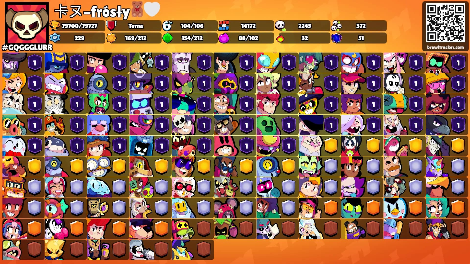 卡ヌ-frósły🧸🤍's Ranks
