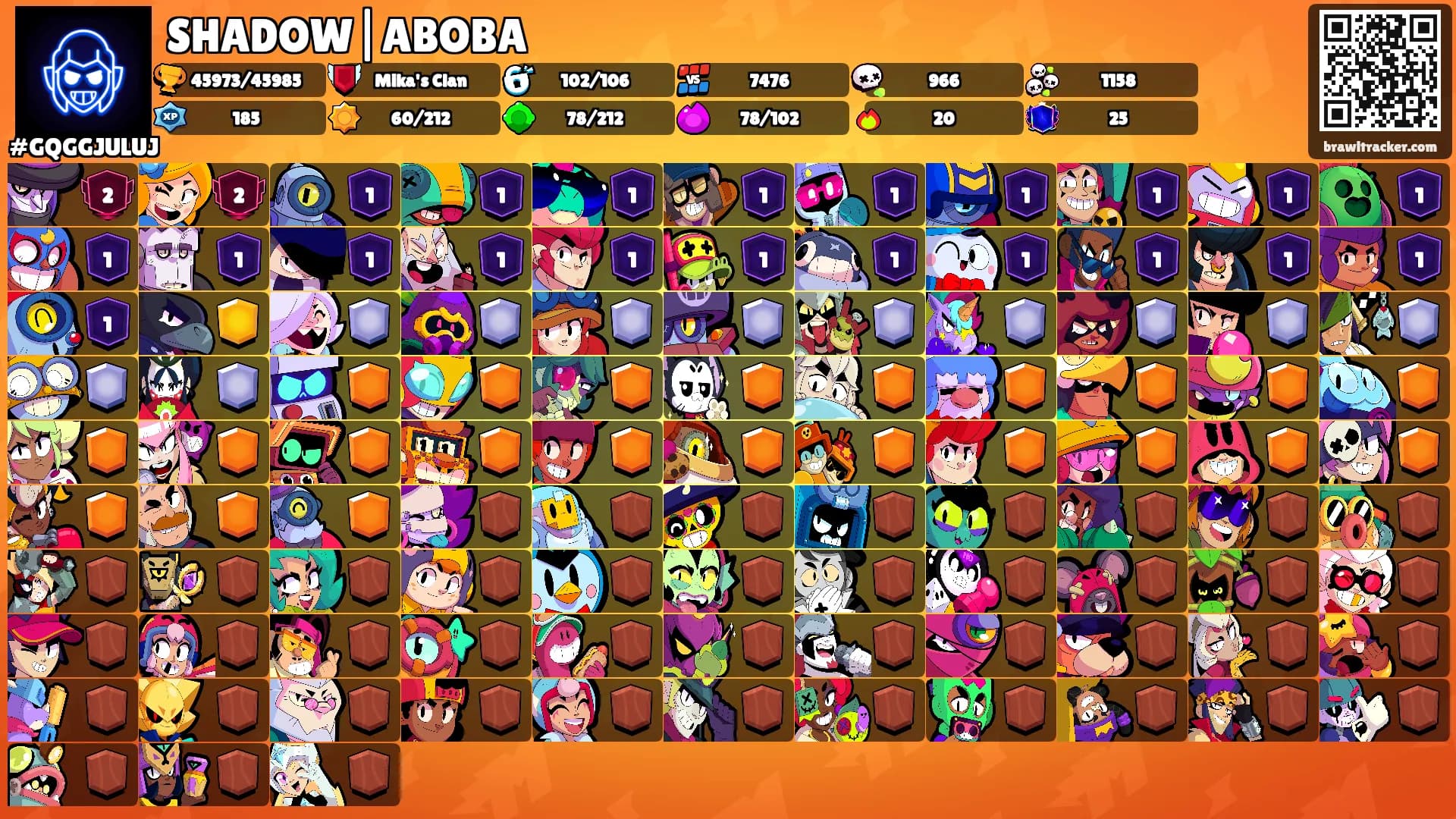 SHADOW|ABOBA's Ranks