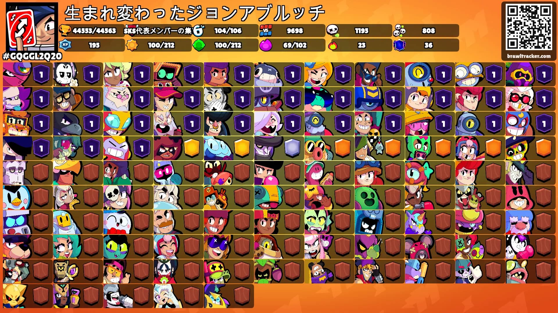 生まれ変わったジョンアブルッチ's Ranks