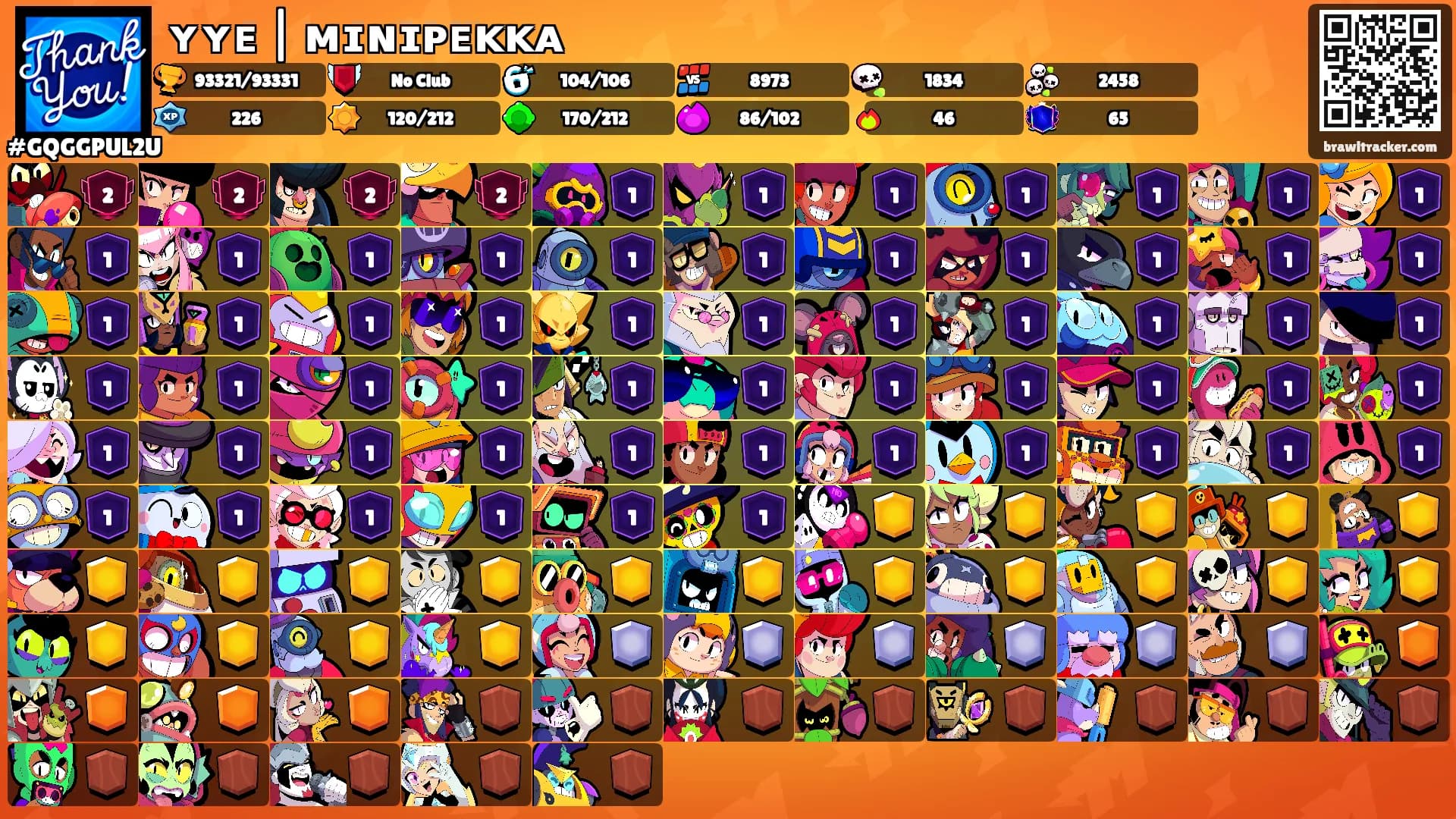 ʏʏᴇ | ᴍɪɴɪᴘᴇᴋᴋᴀ's Ranks