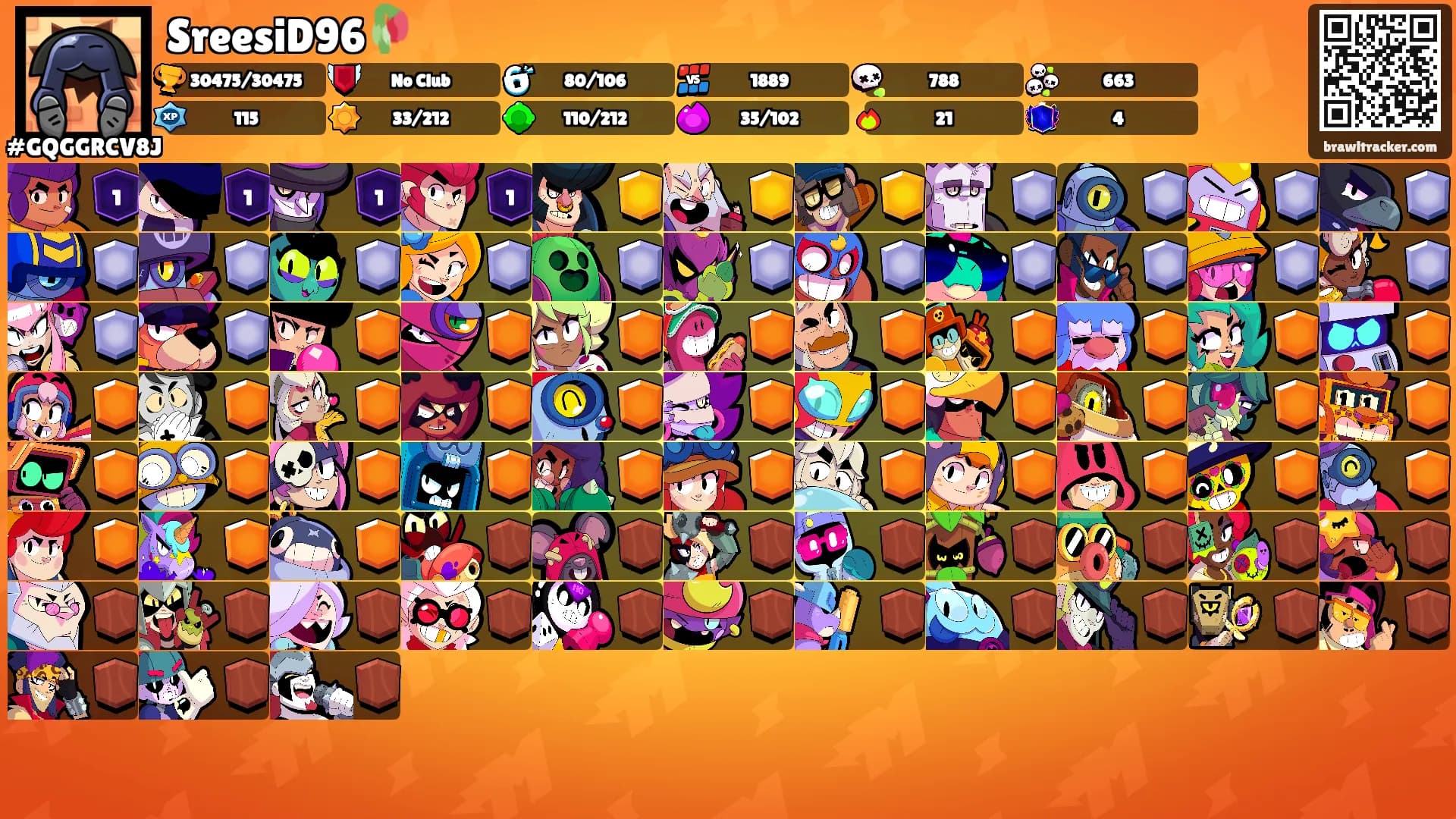 SreesiD96🥀's Ranks