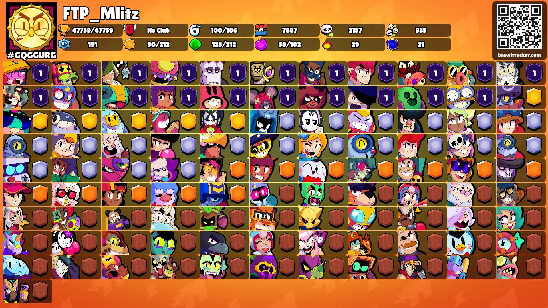 FTP_Mlitz's Ranks