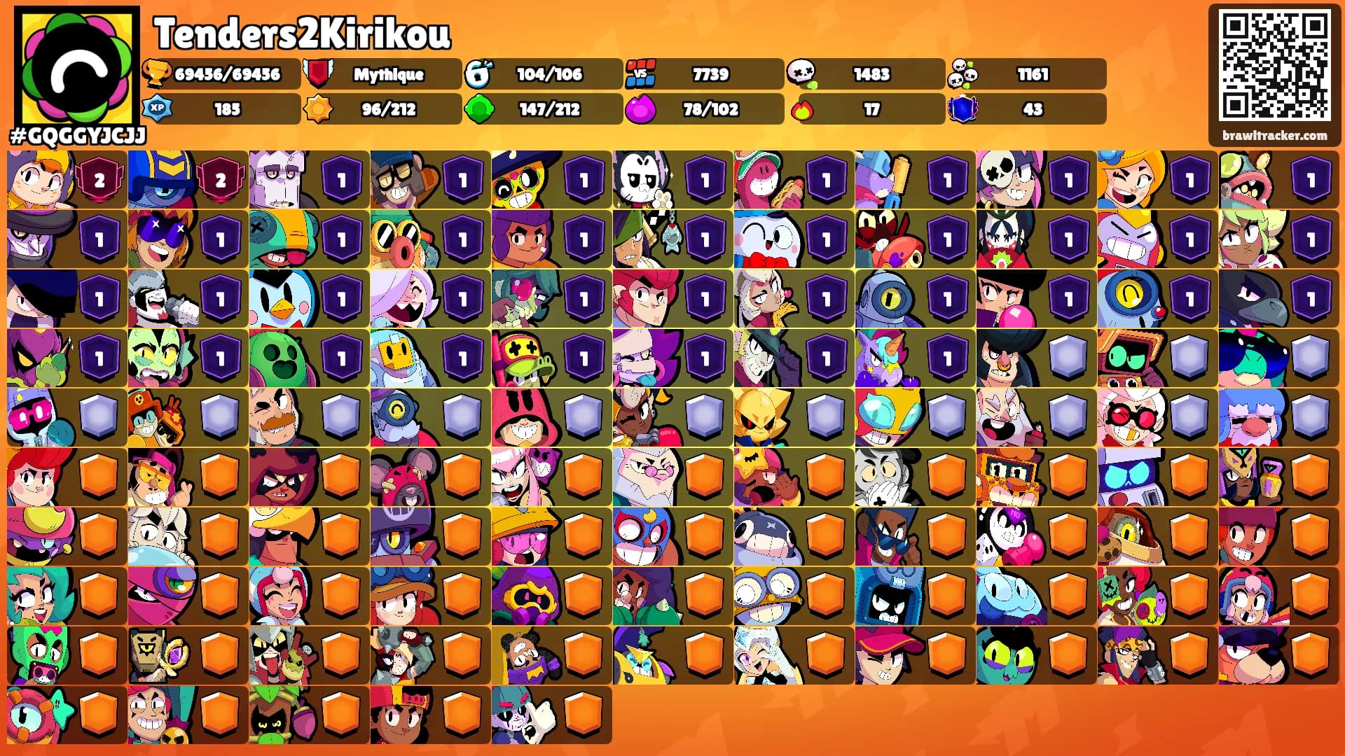 Tenders2Kirikou's Ranks