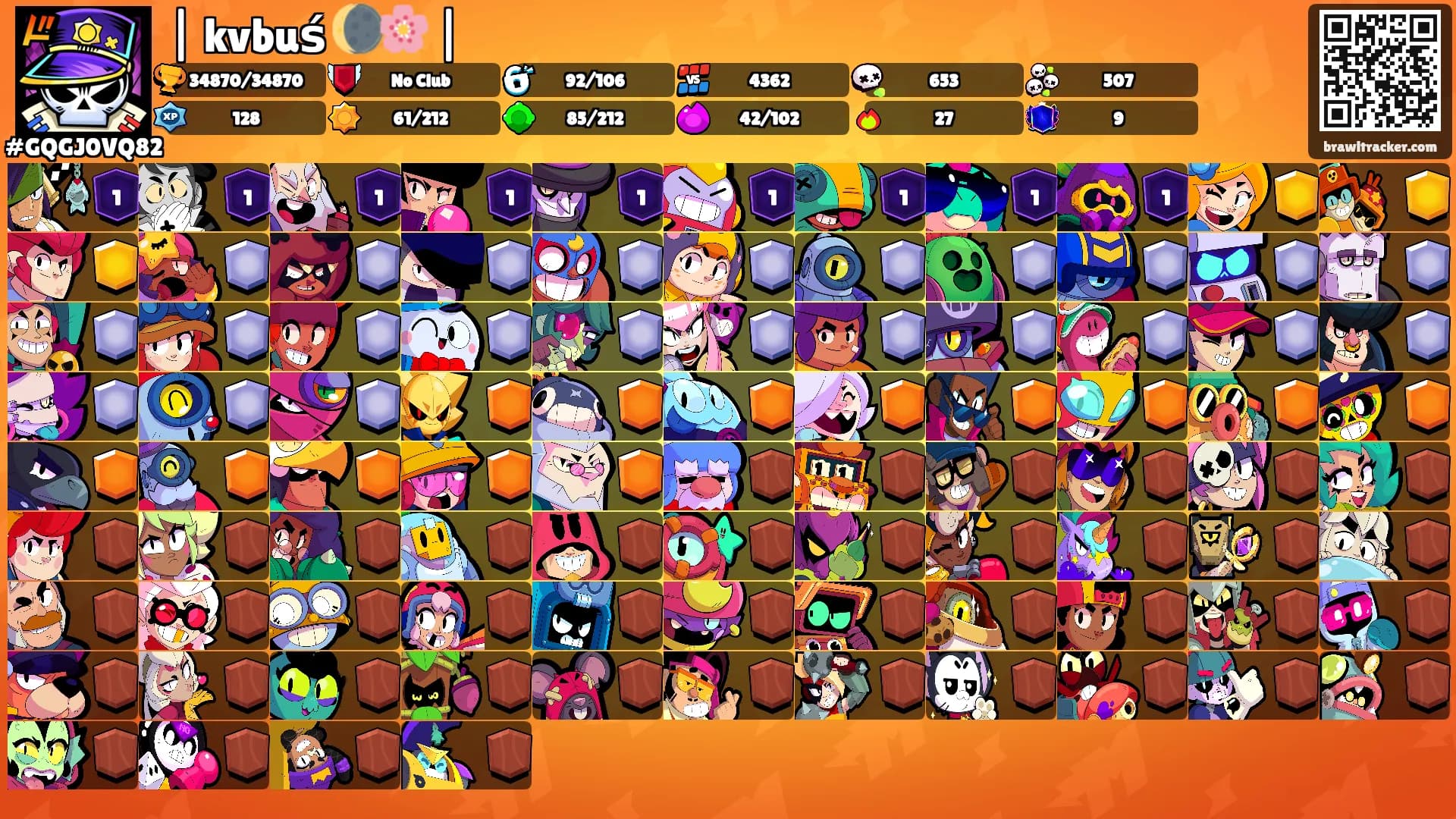 | kvbuś 🌘🌸 |'s Ranks