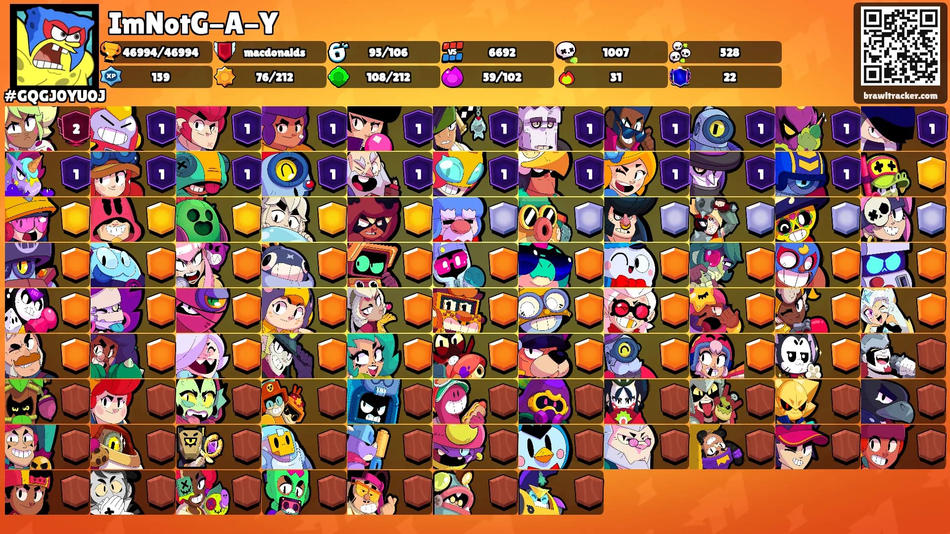ImNotG-A-Y's Ranks