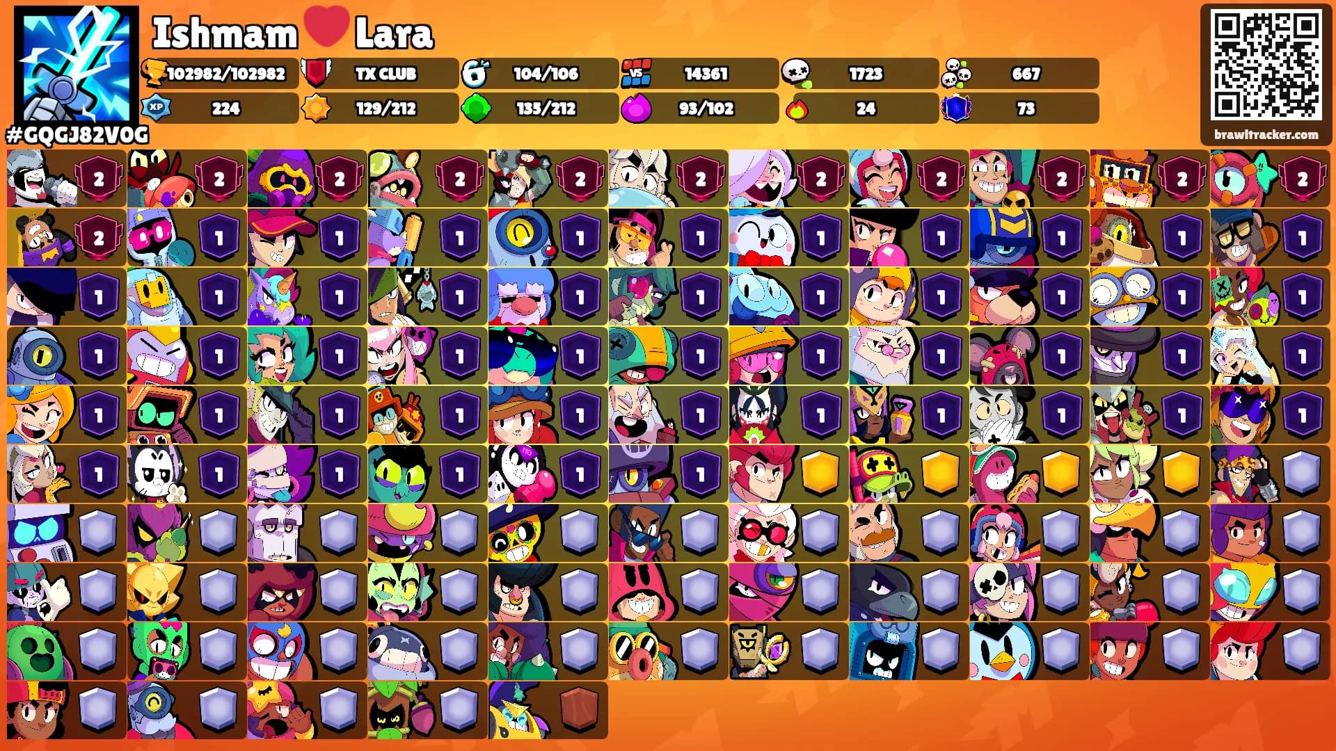 Ishmam ❤️ Lara's Ranks