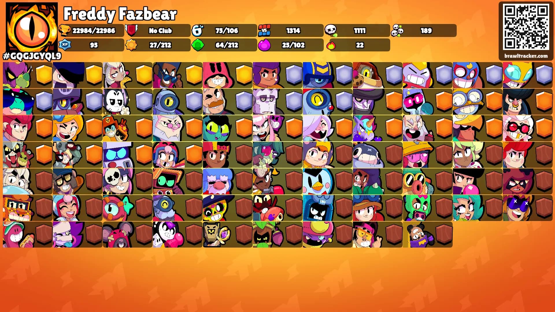 Freddy Fazbear's Ranks