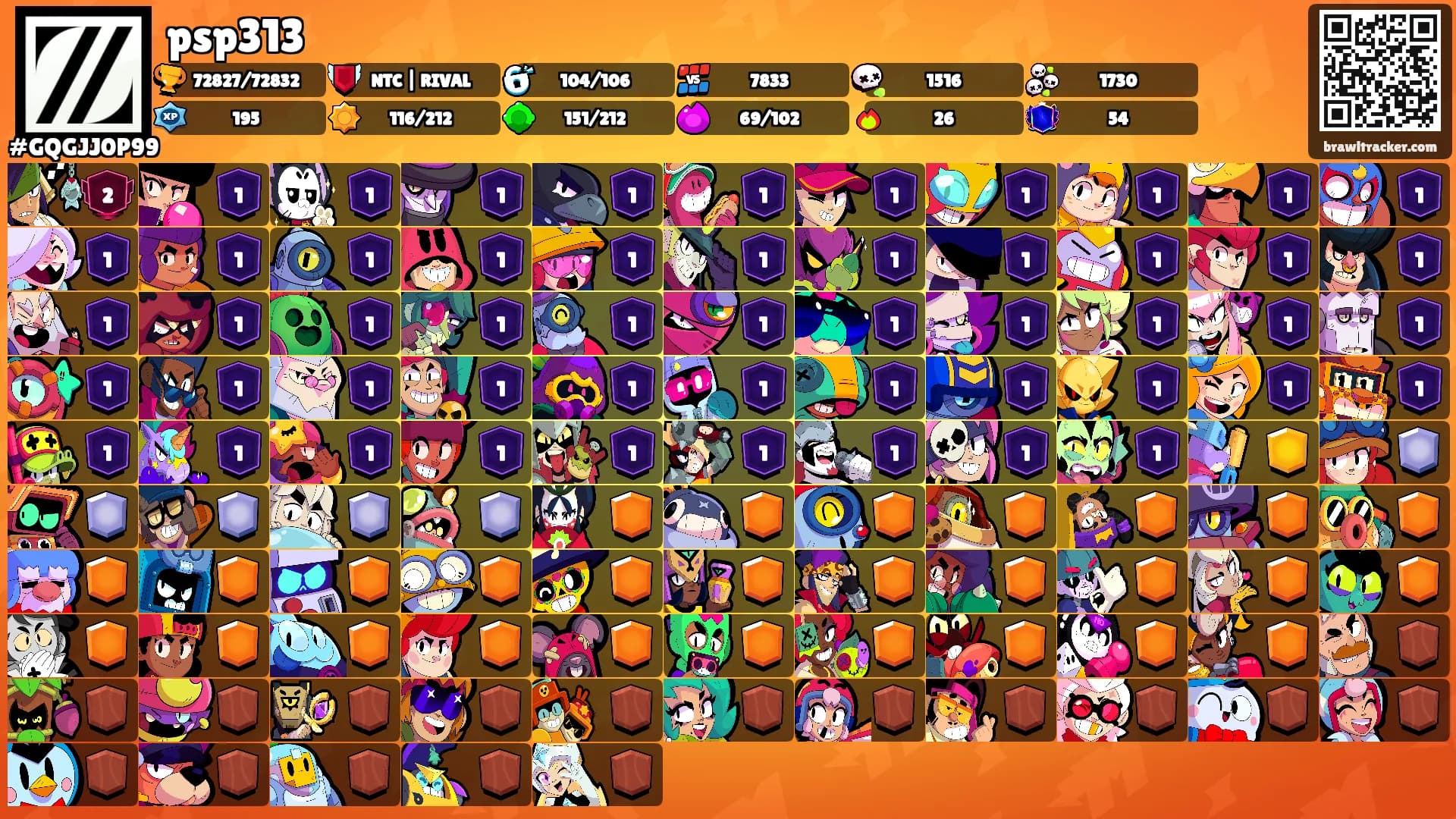 psp313's Ranks