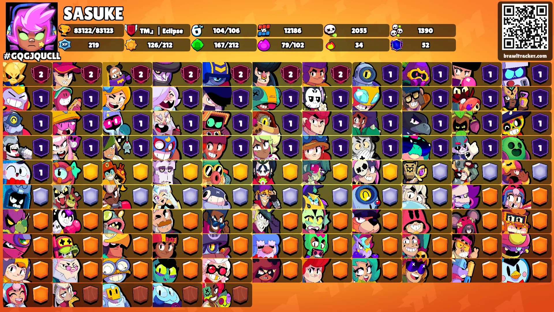 SASUKE's Ranks