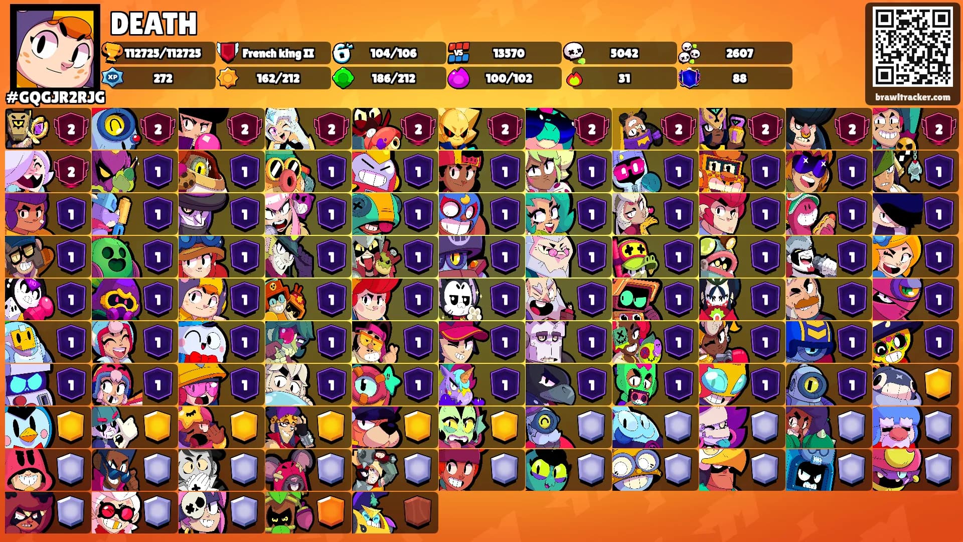 DEATH's Ranks