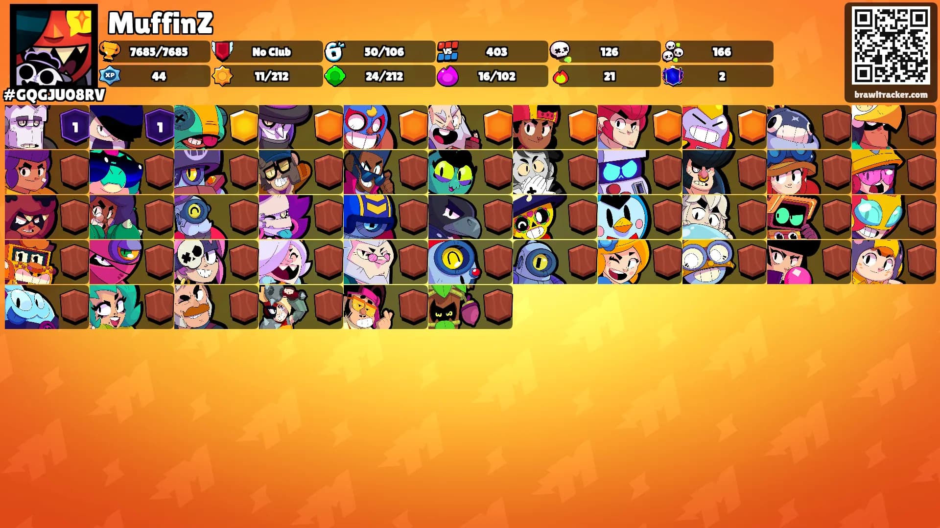 MuffinZ's Ranks