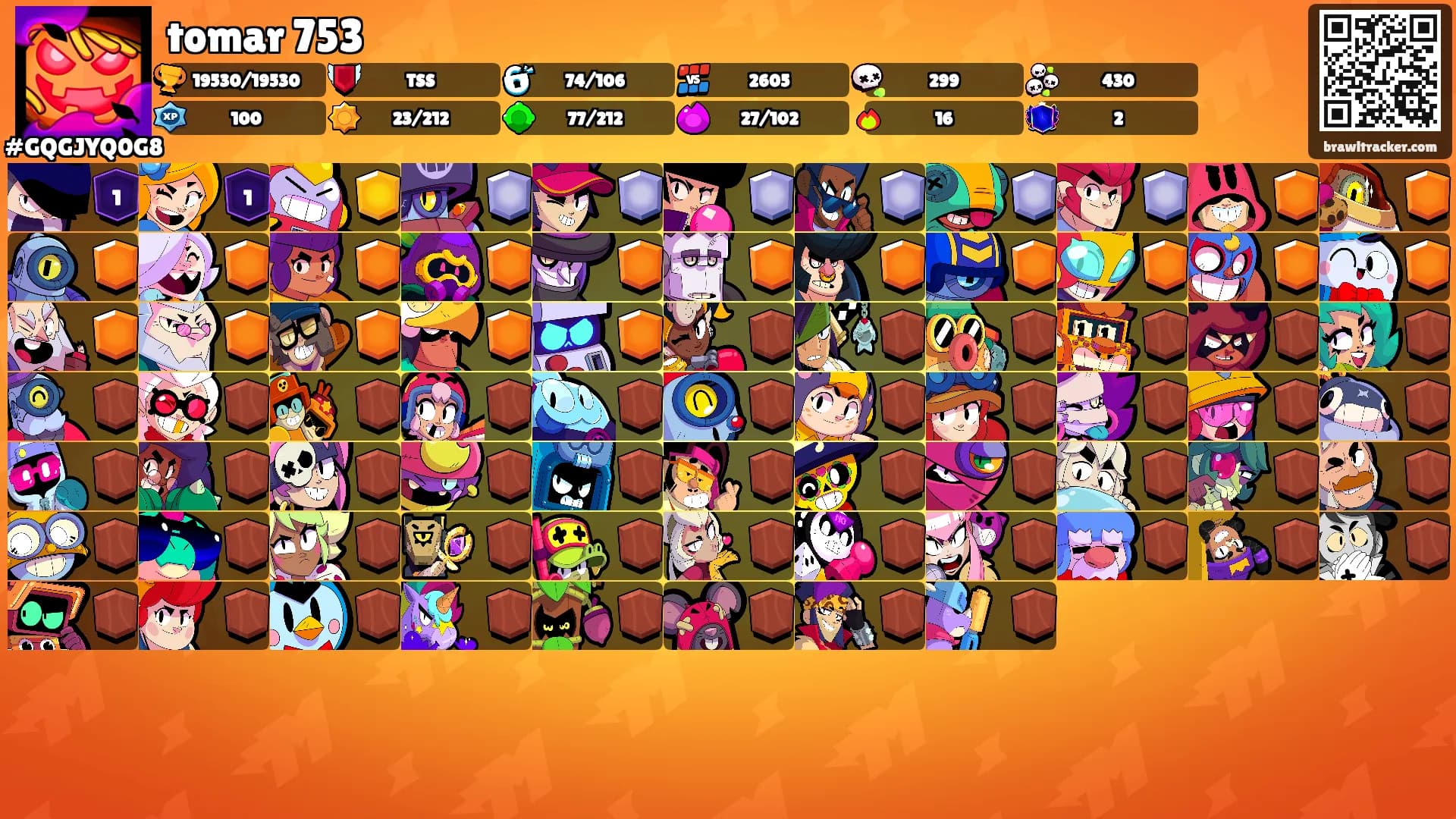 tomar 753's Ranks
