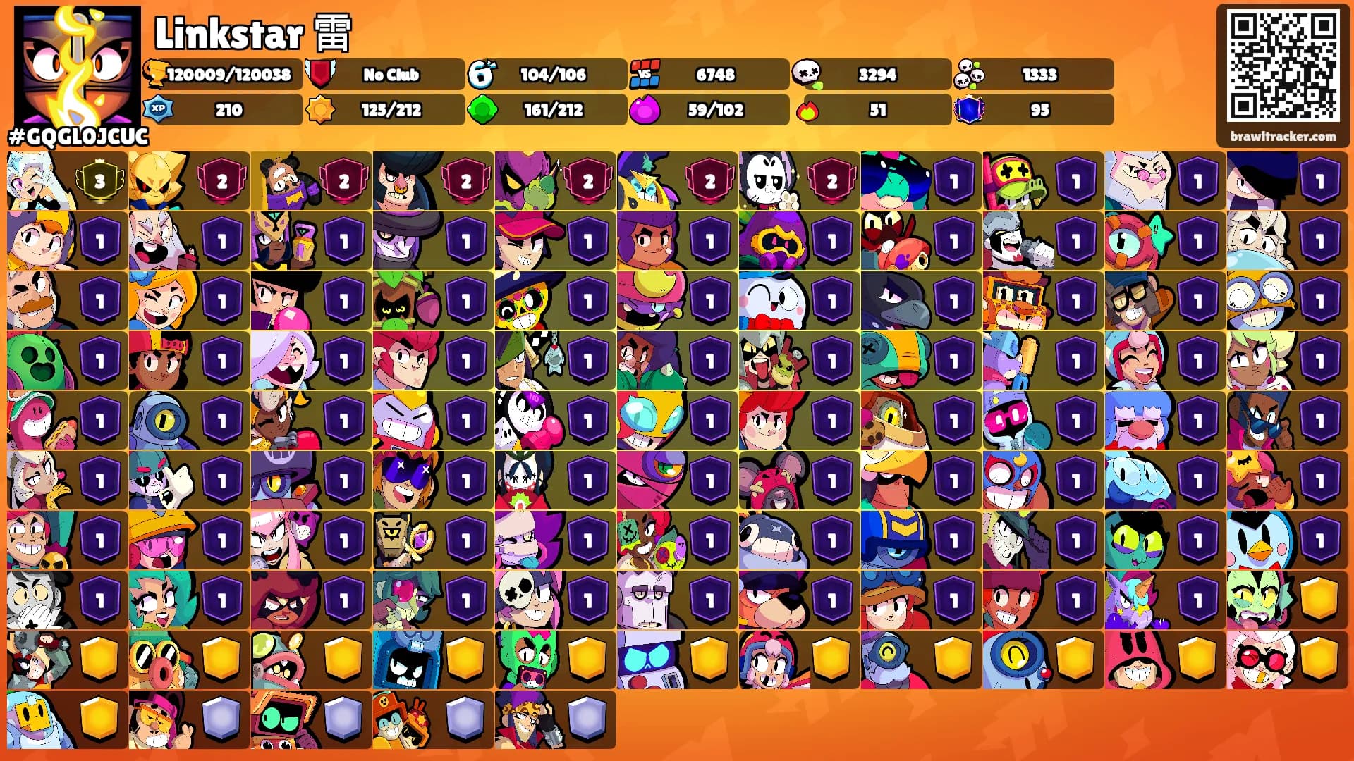 Linkstar 雷's Ranks