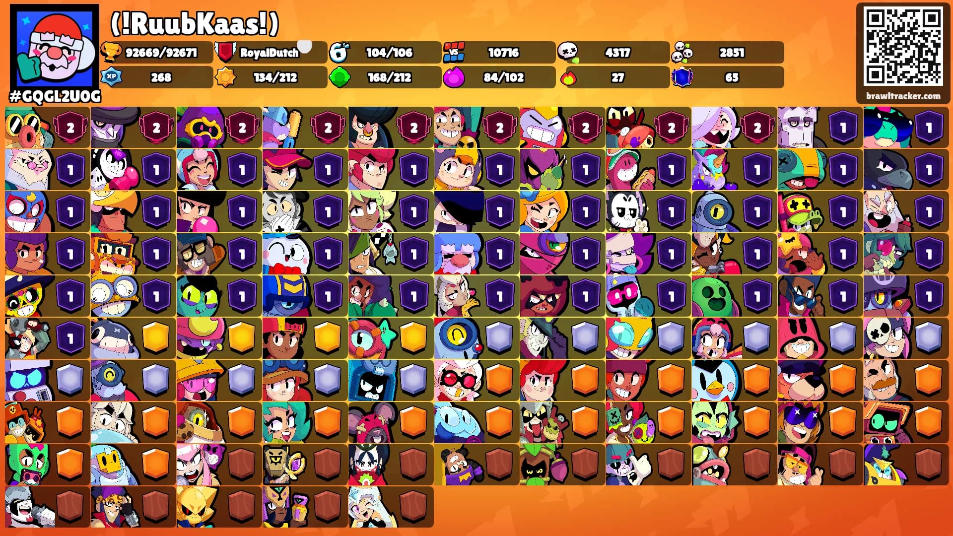 (!RuubKaas!)'s Ranks